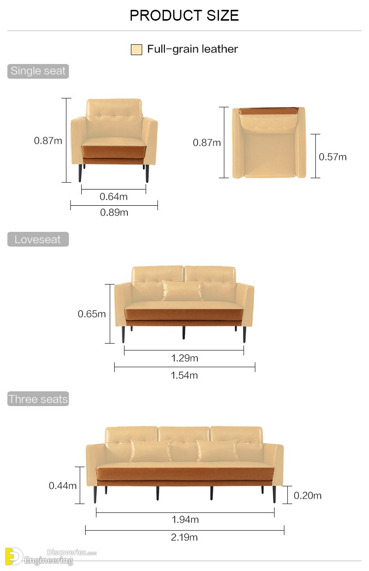 Standard Sizes Of Home Furniture