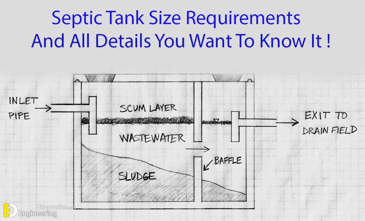 Septic Tank Size Requirements And All Details You Want To