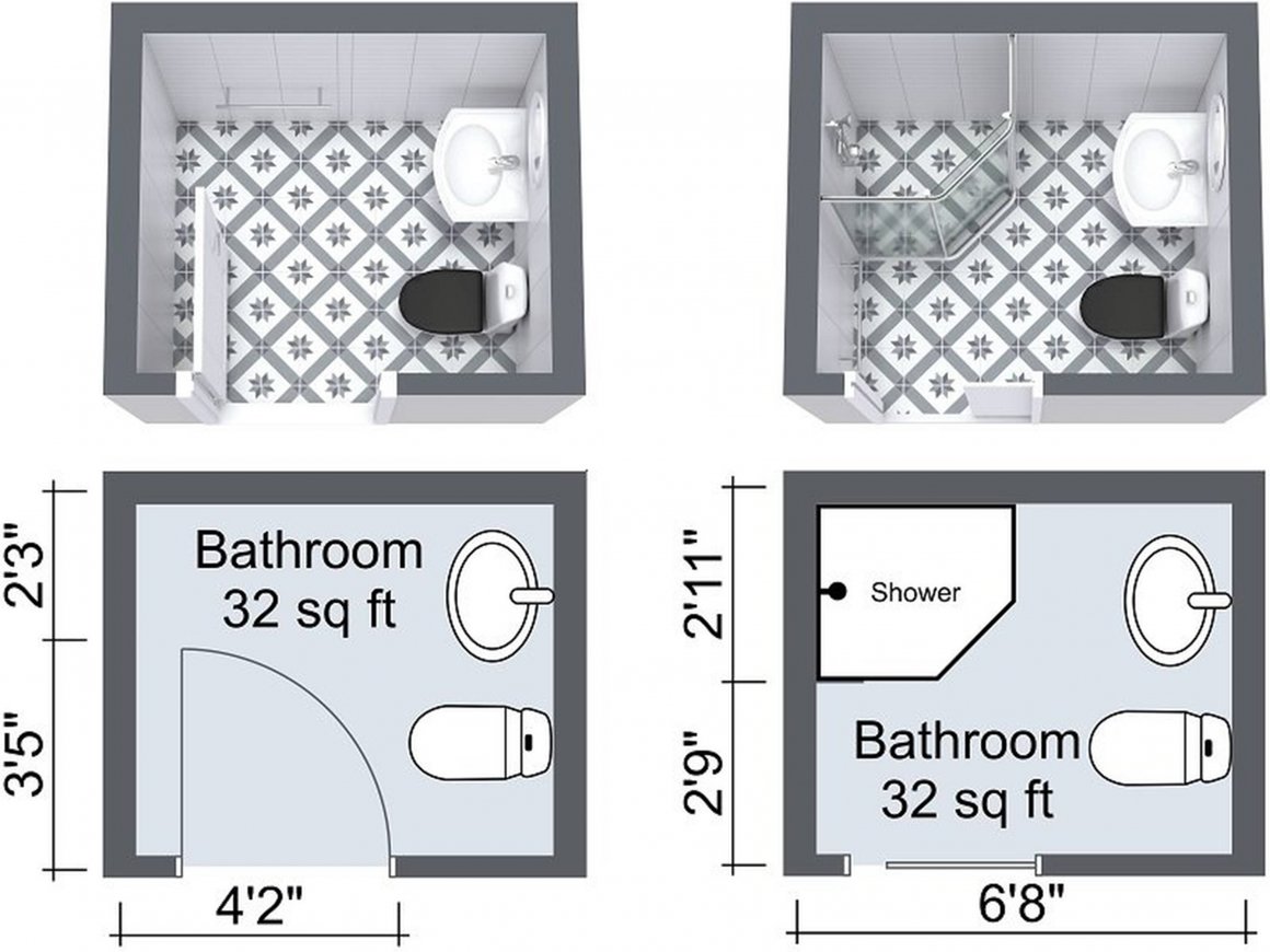 Best Information About Bathroom Size And Space Arrangement ... - 10 Small Bathroom IDeas That Work Roomsketcher Blog InsiDe Small Bathroom Layout IDeas%E2%81%83D%E2%81%83jpg 1160x870