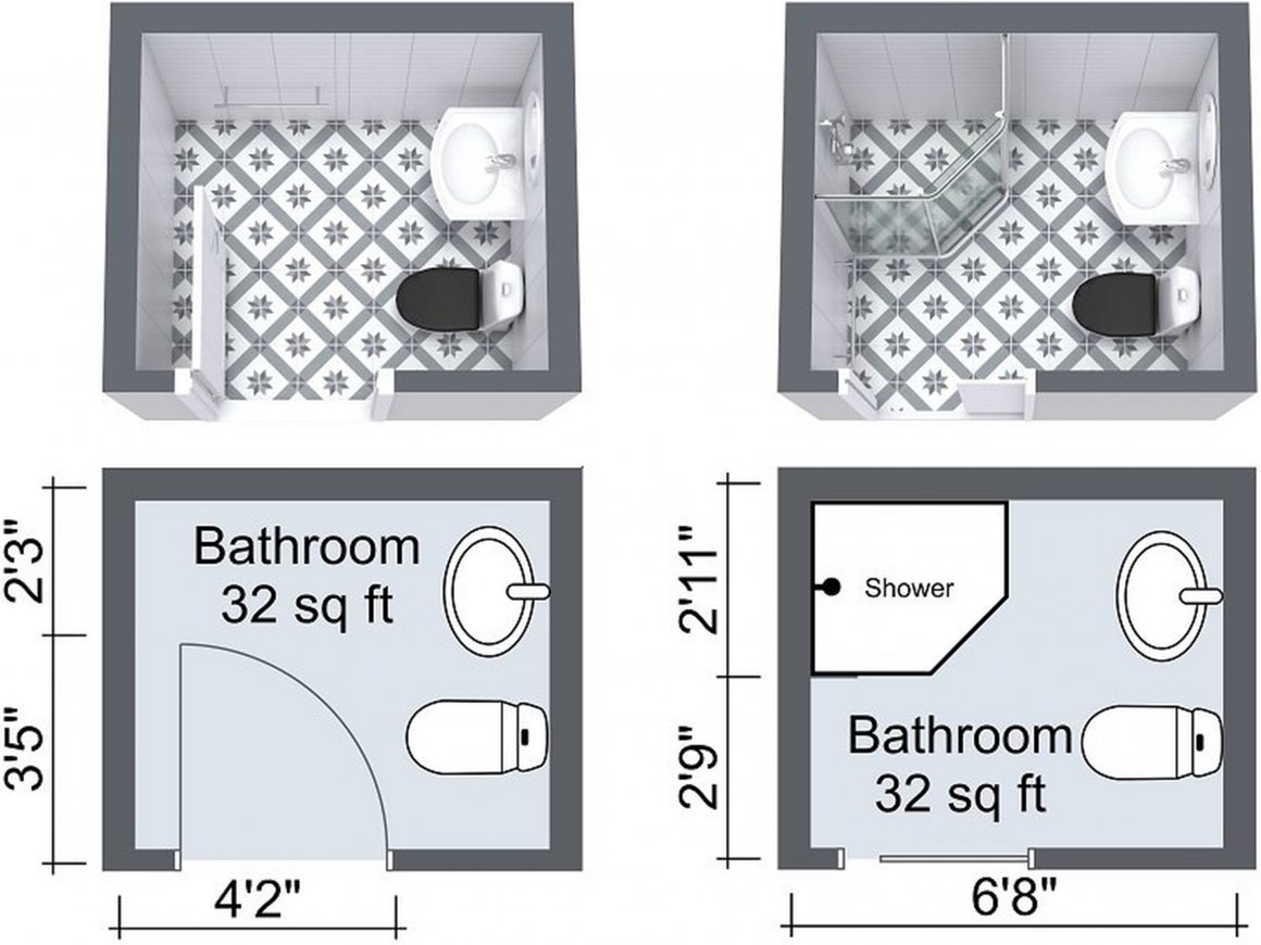 Best Information About Bathroom Size And Space Arrangement Engineering Discoveries