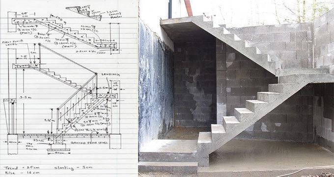 Stair Calculation Formula, Concrete Stair Calculator