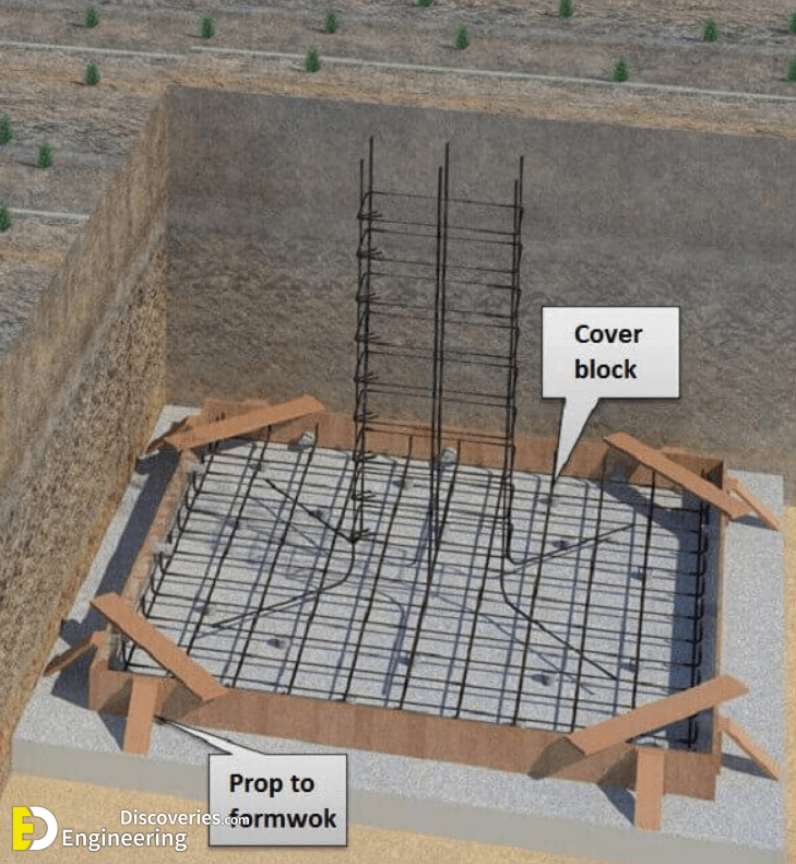 Remember Some Points Before Starting Concrete In Footing Engineering