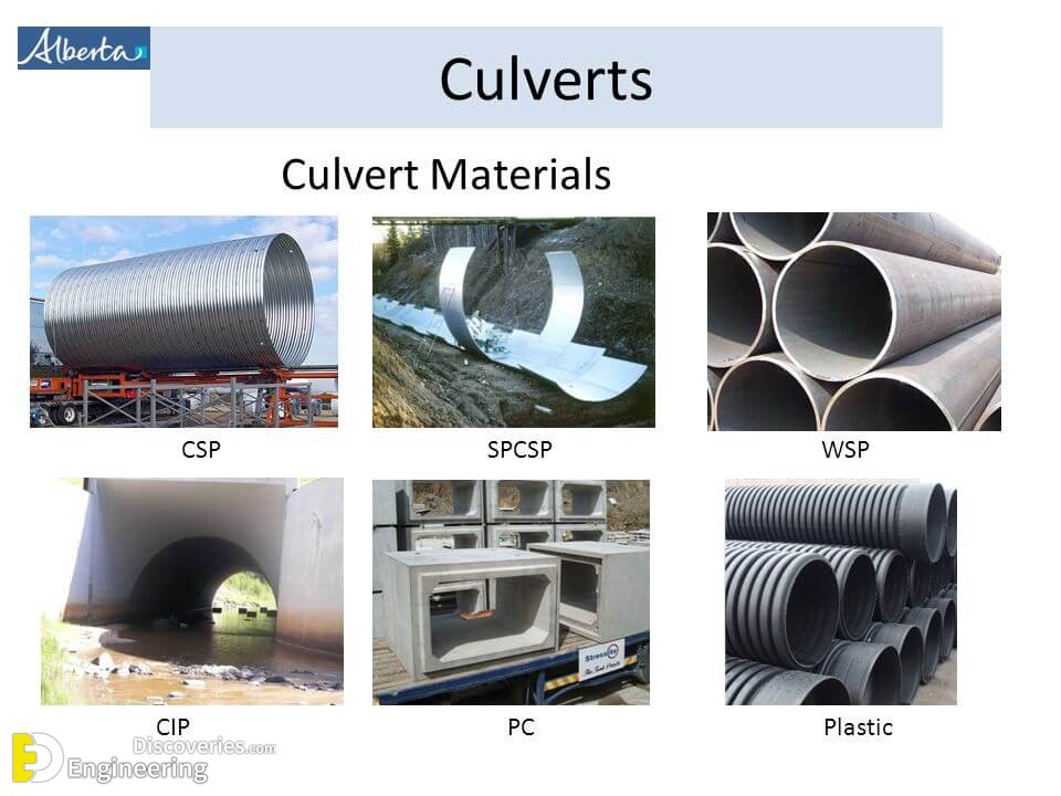 What Is Culvert? Types, Materials, Location And Advantages