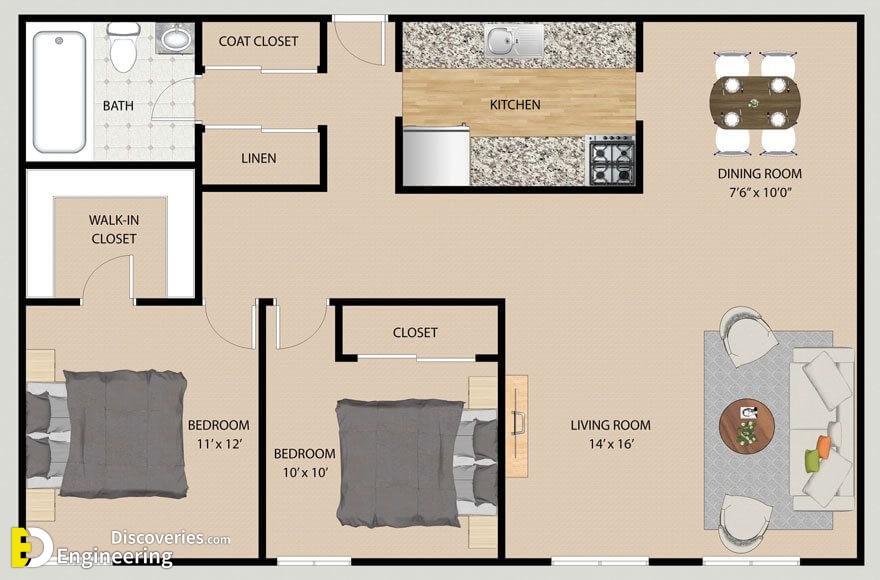 Standard Room Sizes For Plan Development Engineering Discoveries