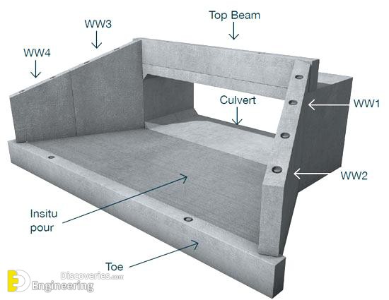 box-drainage-precast-drainage-box-culvert-interceptor-drainage-box-culvert-drainage-box-concrete.jpg
