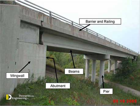 bridge-parts_page_2.jpg