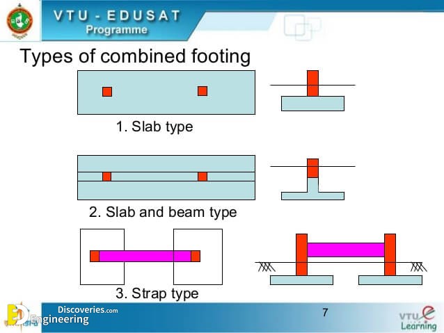 combined-footings-7-638-1.jpg