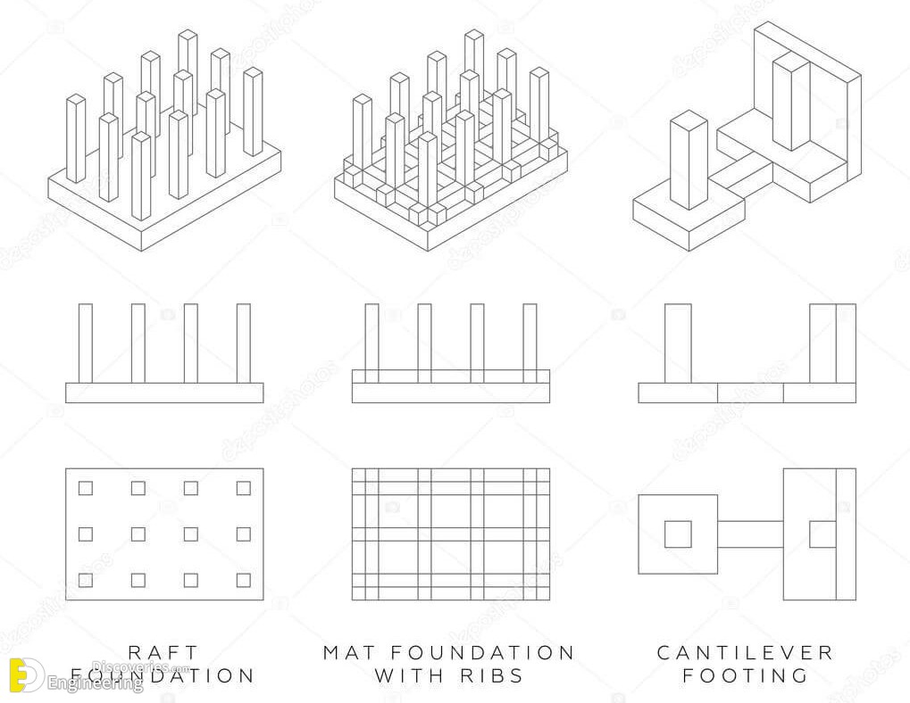 depositphotos_84730608-stock-illustration-set-of-spread-footings-1.jpg