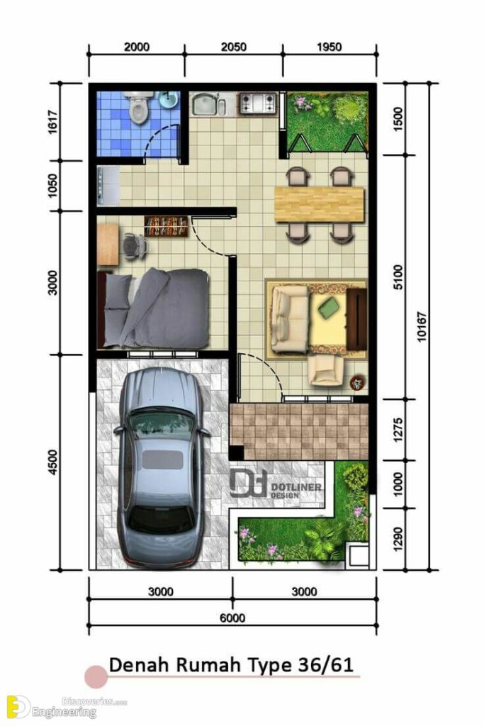 Standard Room Sizes For Plan Development Engineering Discoveries