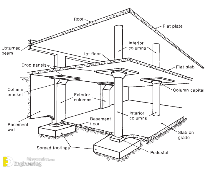 element-of-building-1.png