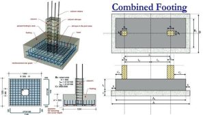 Download Combined Footing Design EXCEL Sheet | Engineering Discoveries