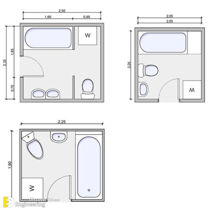 Best Information About Bathroom Size And Space Arrangement Engineering Discoveries - Smallest Bathroom Floor Plan