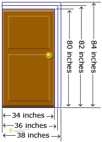 Basic Knowledge About Doors And Windows Dimensions Engineering