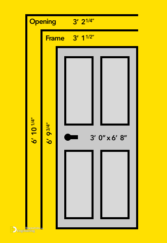 Basic Knowledge About Doors And Windows Dimensions Engineering