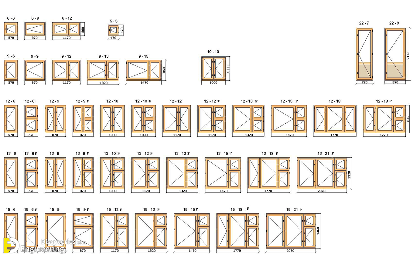 Windows size. Window Dimension. Тип Dimension Windows. Windows Standard Size. Types of Doors and Windows.