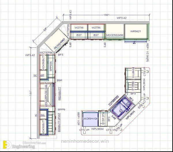 Useful Kitchen Dimensions And Layout - Engineering Discoveries  Kitchen  cabinet layout, Kitchen layout plans, Best kitchen layout