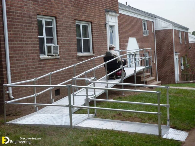 How To Design A Ramp Engineering Discoveries