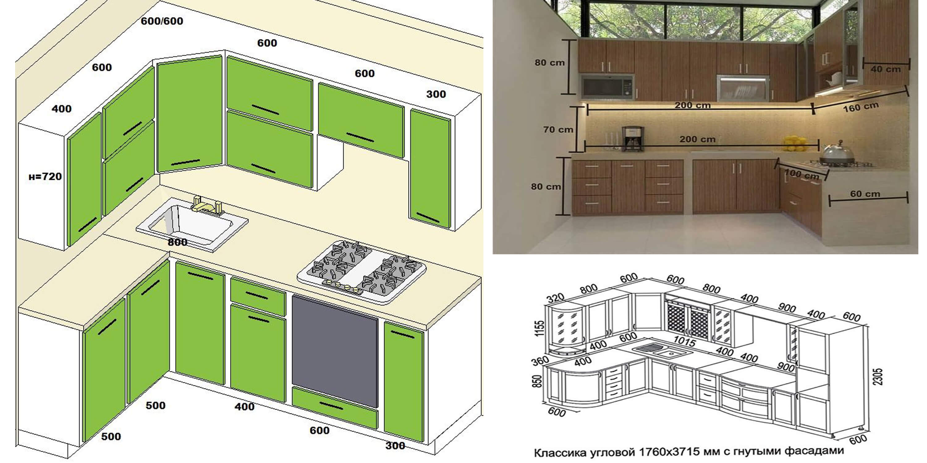 standard width of a kitchen table