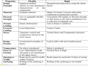 Difference Between Flexible And Rigid Pavement | Engineering Discoveries