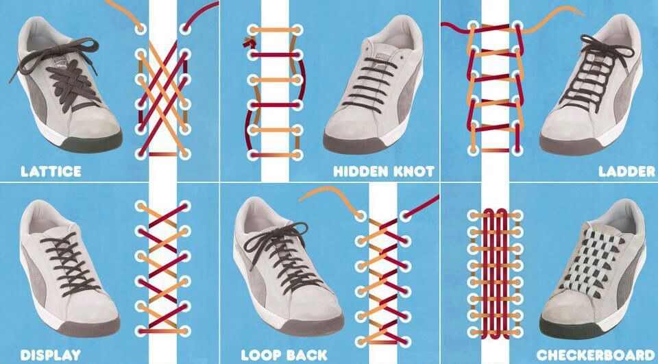 Types of outlet shoelace knots