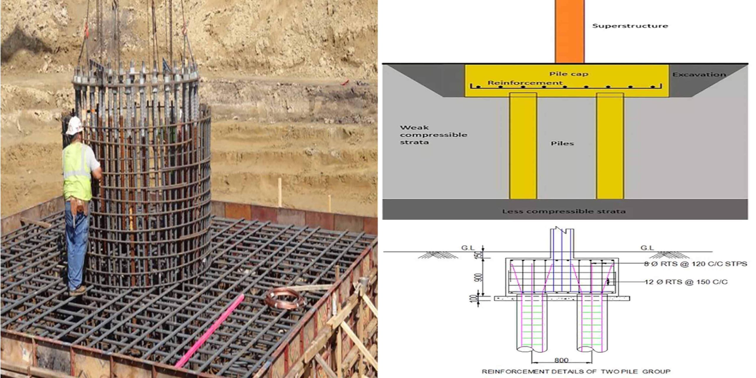 Pile Cap Reinforcement Example Design