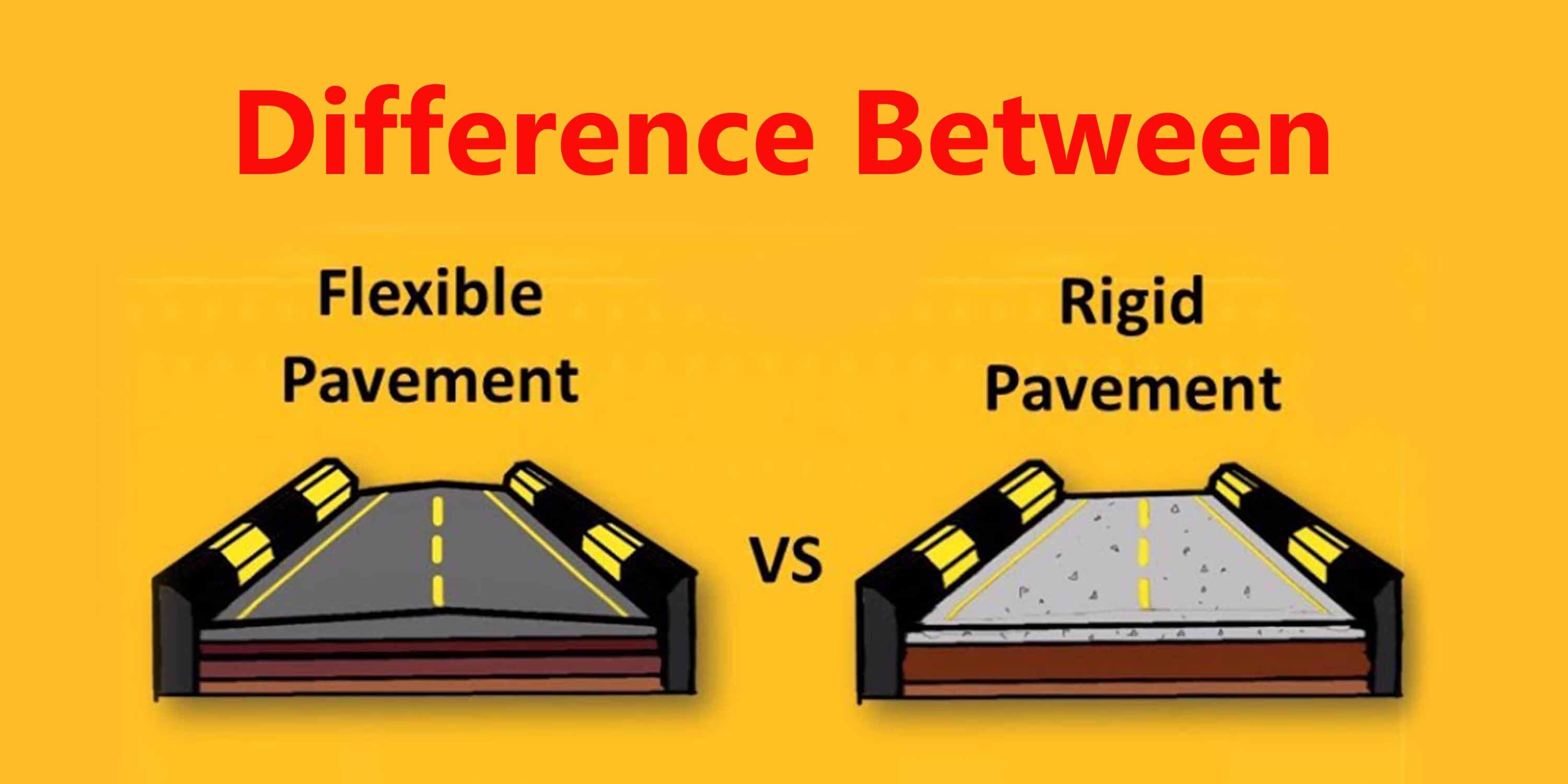 Difference Between Flexible And Rigid Pavement - Engineering Discoveries