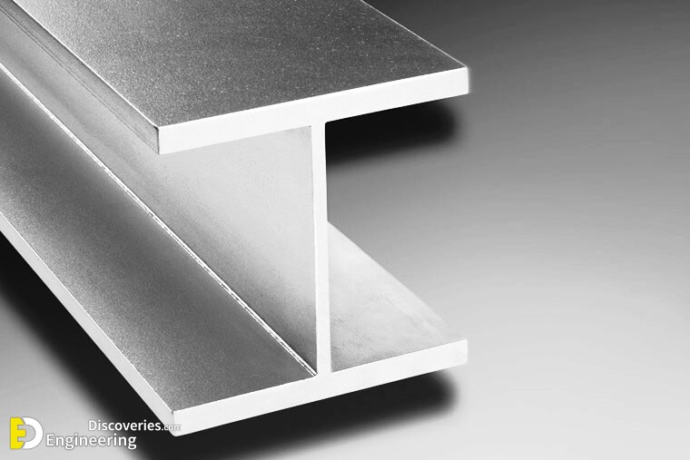Stainless-Steel-I-H-Beams-Sections-Structural-Stainless-Steel-Suppliers-Exporters-Manufacturers.jpg