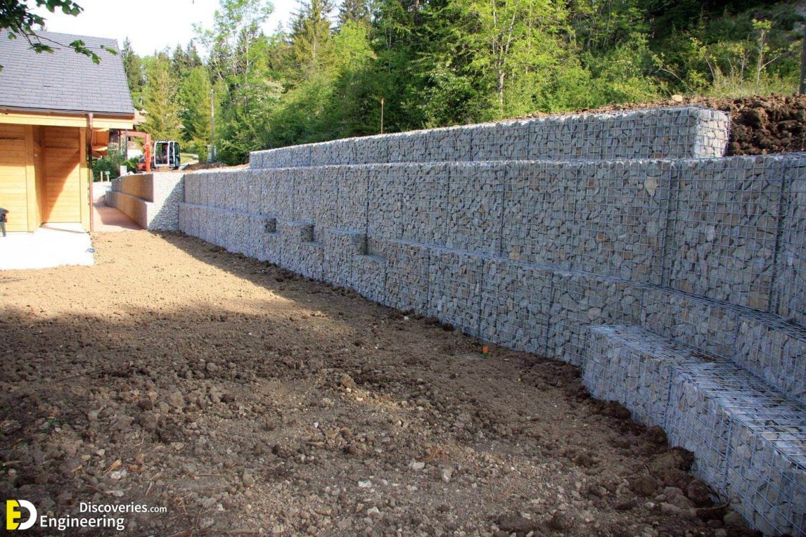 What Is Gabion? Gabion Types, Applications And Advantages In Civil