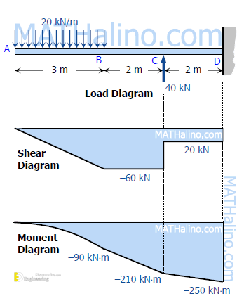 2015-02-22-16_43_23-1anjehsevmz.png