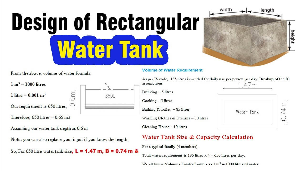 design of rectangular tanks pdf to excel