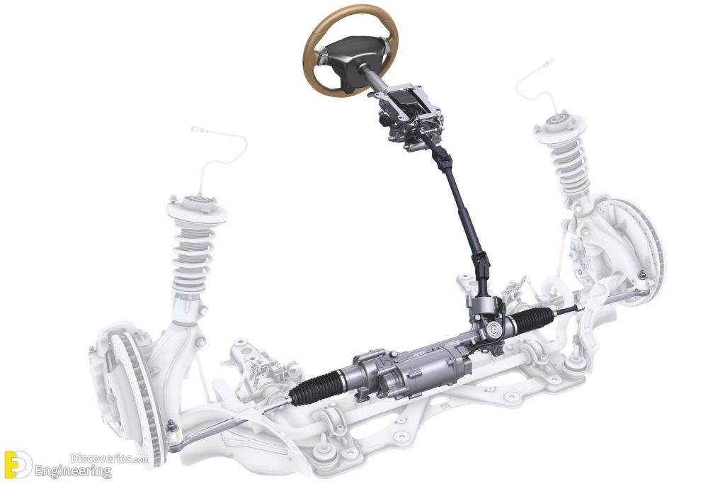 How Power Steering System Works? Engineering Discoveries