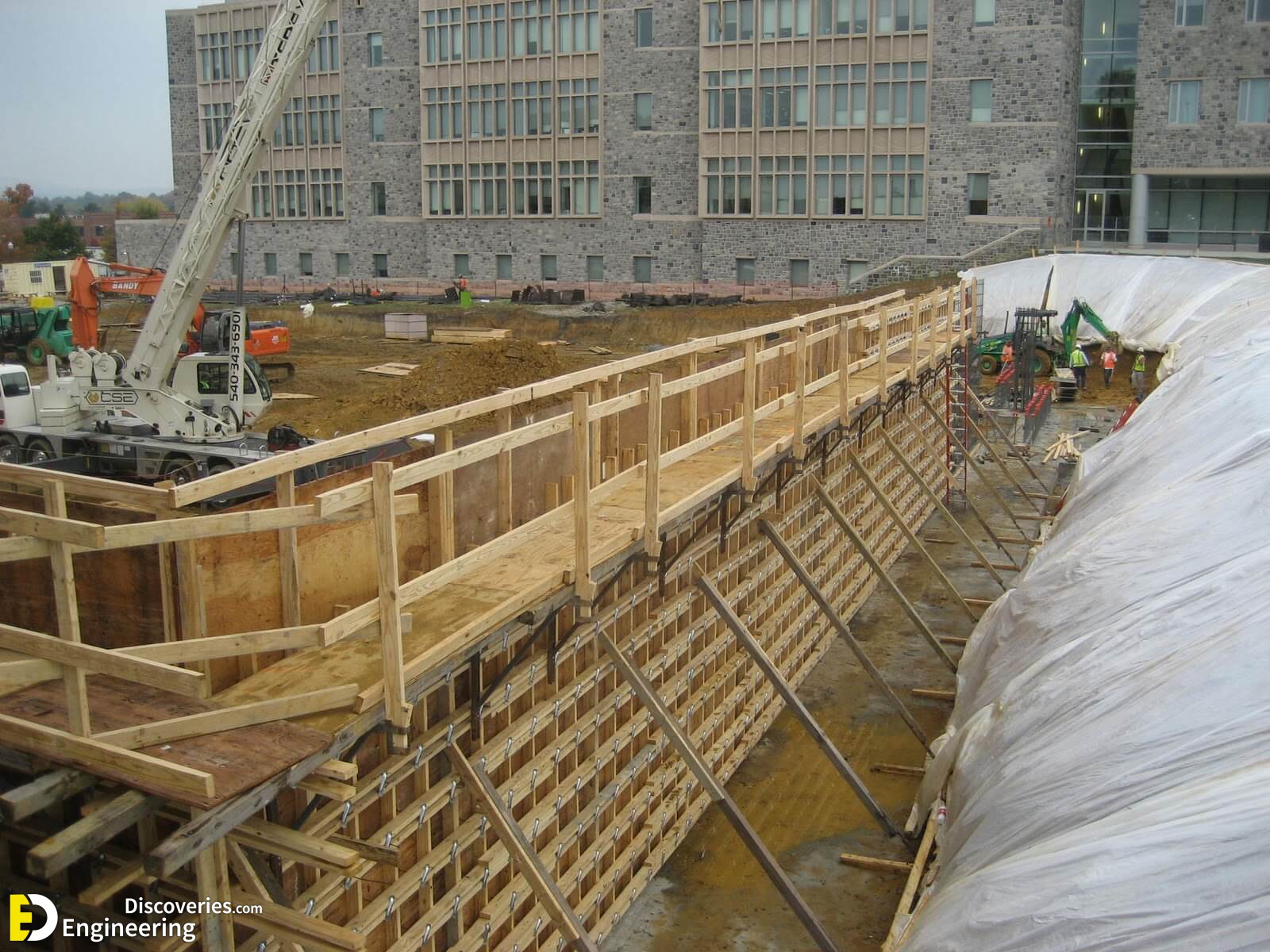 Important Types Of Formwork Used In Construction Site - Engineering ...