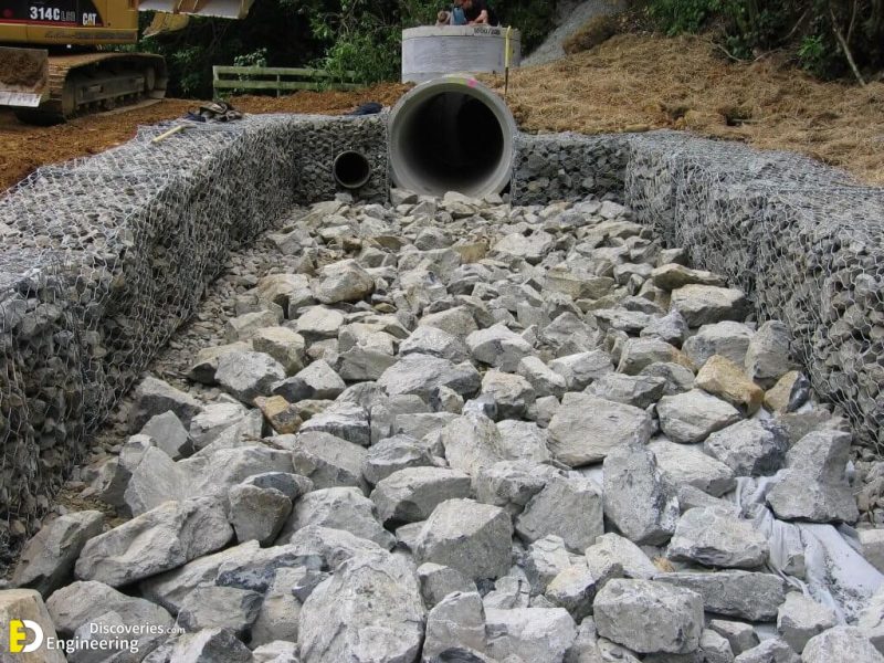 What Is Gabion? Gabion Types, Applications And Advantages In Civil