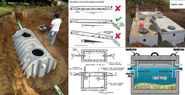 Septic Tank Components And Design Of Septic Tank Based On Number Of ...