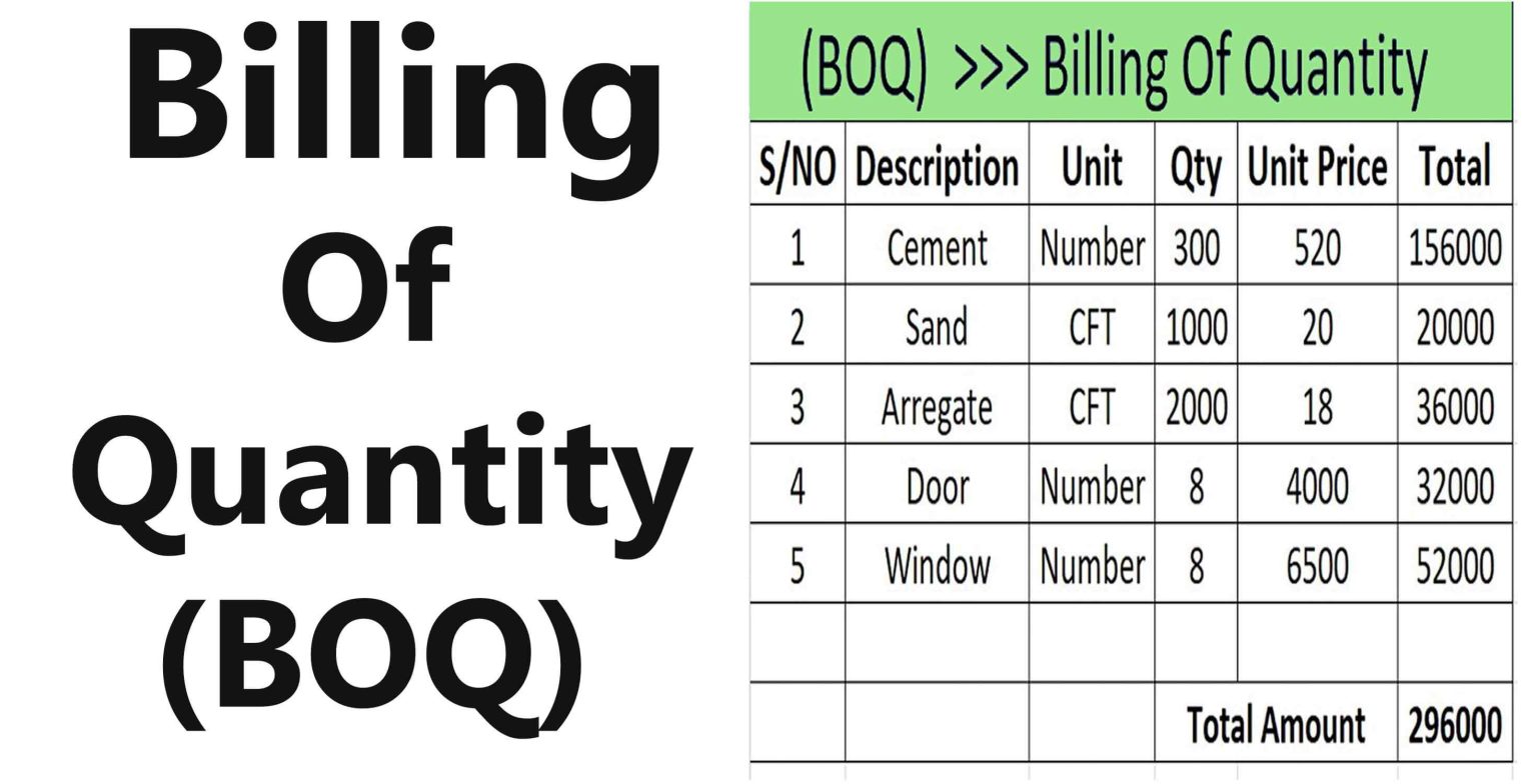 basic-things-you-should-know-about-bill-of-quantity-boq-basic-hot-sex