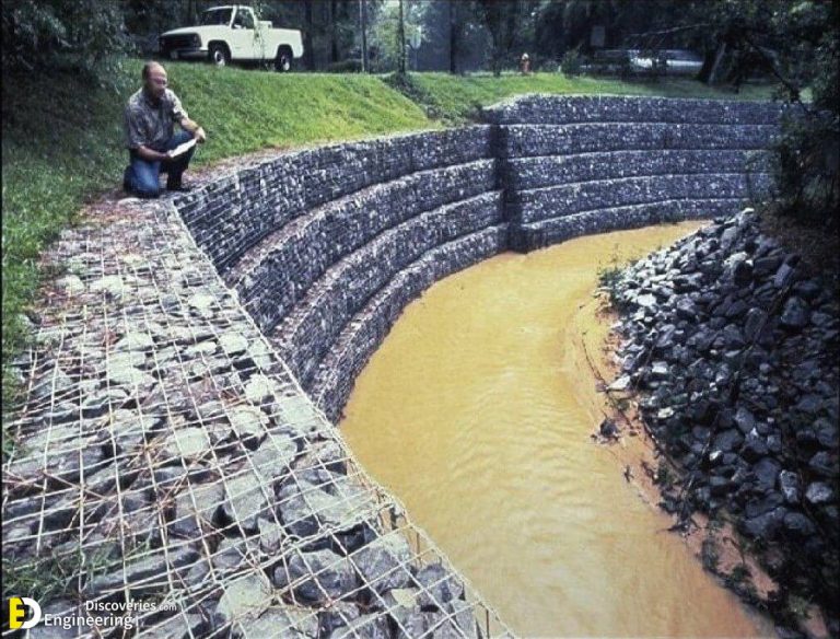 What Is Gabion? Gabion Types, Applications And Advantages In Civil