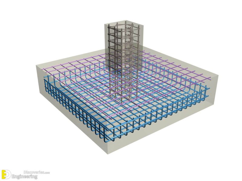 Reinforcement Detailing Of Isolated Footing | Engineering Discoveries