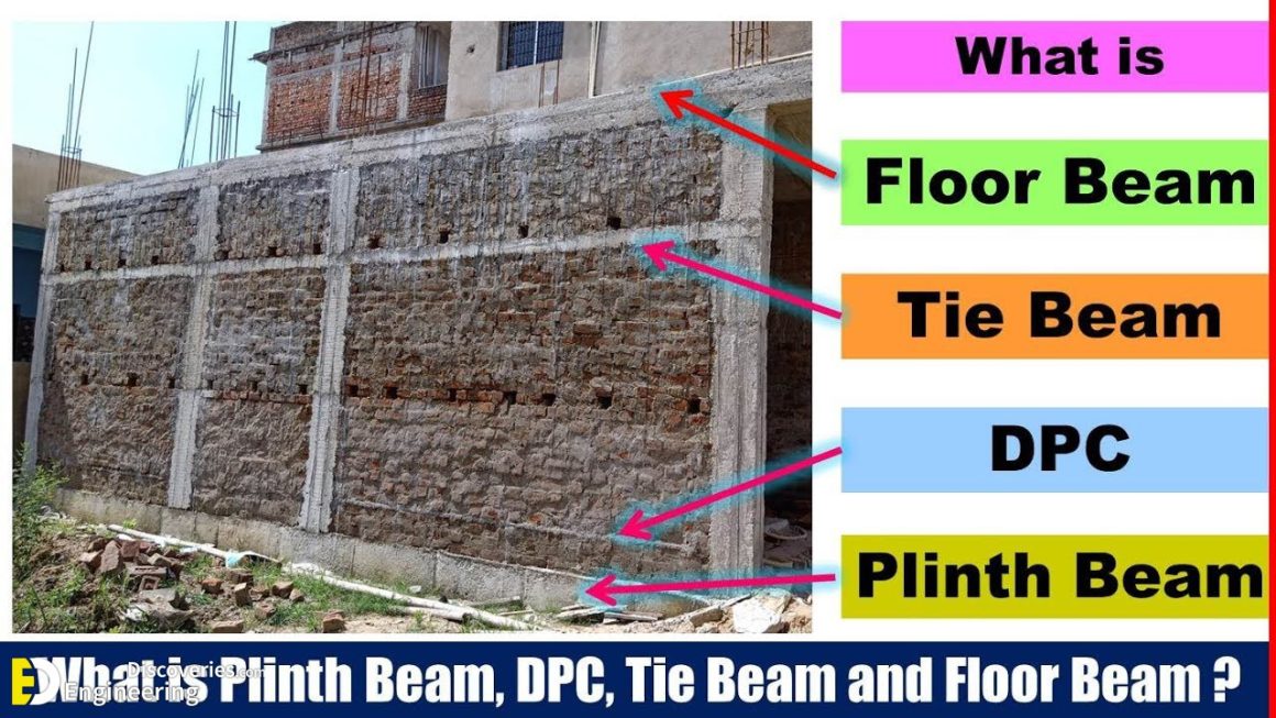 Difference Between Plinth Beam And Tie Beam And Their purpose In