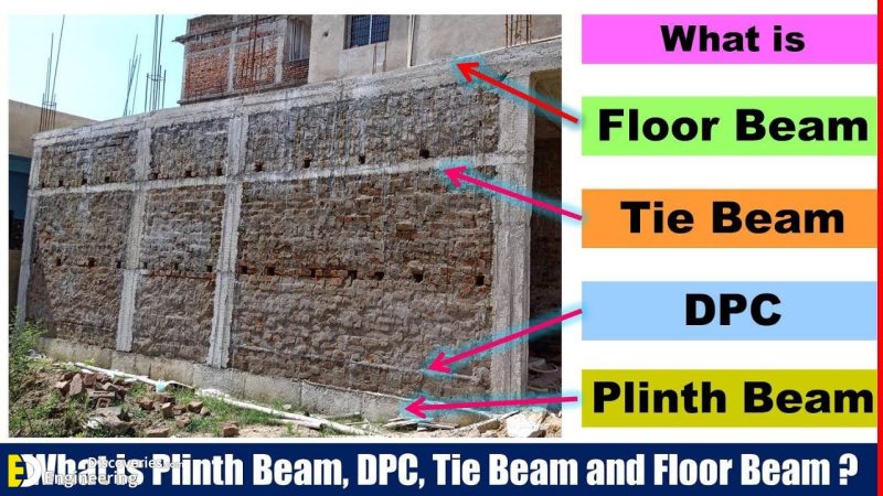 Difference Between Tie Beam And Ground Beam