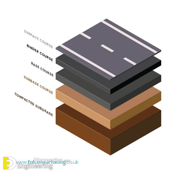 road-cross-section-detail.jpg