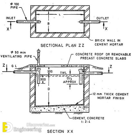 structural-details-of-septic-tank.jpg