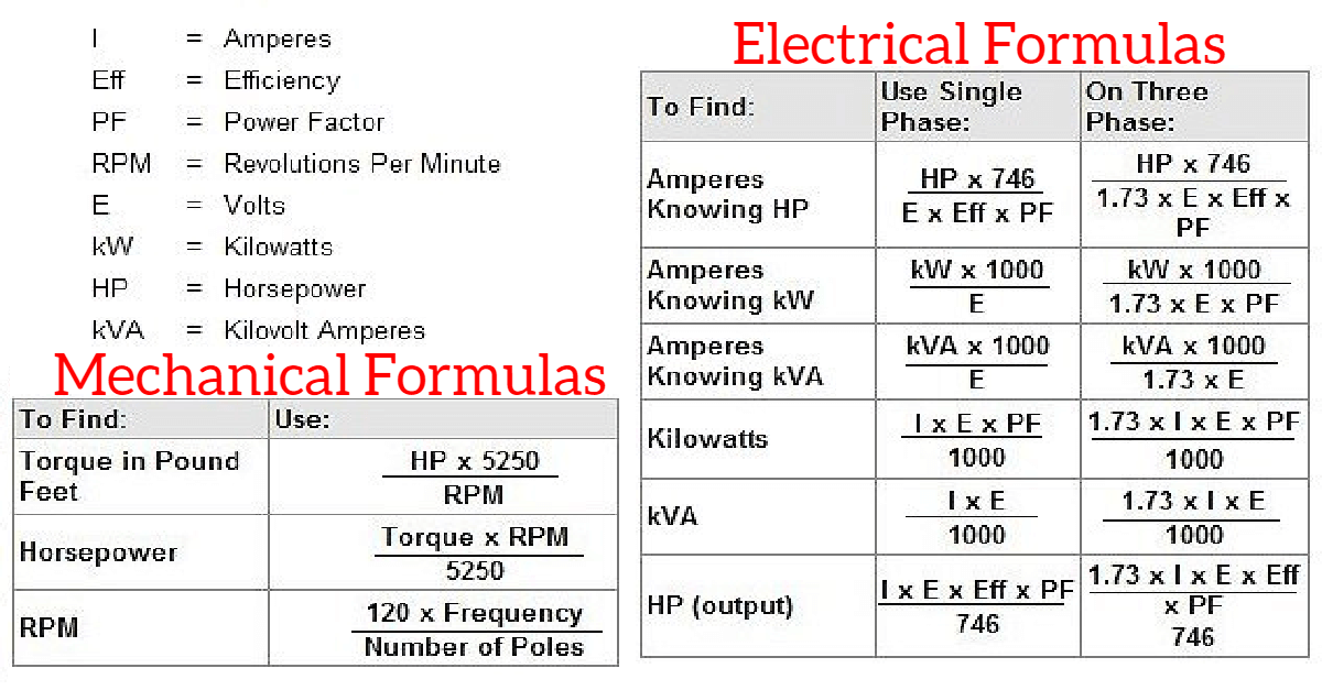 How To Calculate Mechanical Power Of Motor