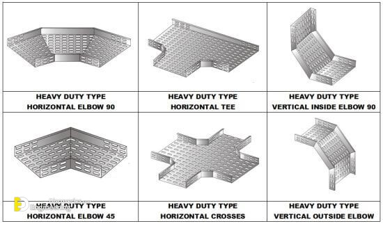 Heavy-Duty-Cable-Tray-Accessories-Hozizontal-Tees-Crosses-Vertical-Outside-Elbows-Inside-Elbows.jpg