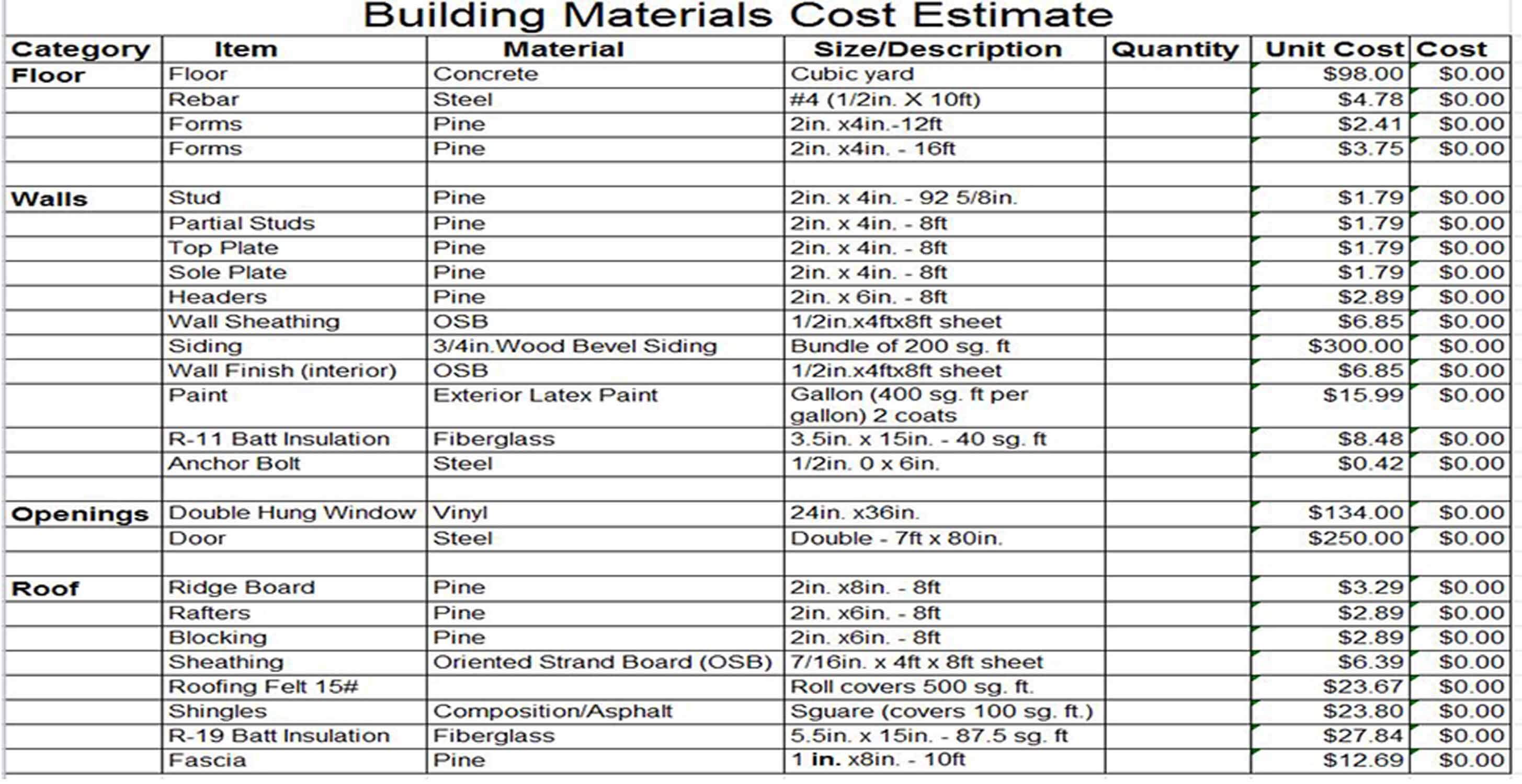 Download Building Materials Cost Estimate  Sheet 