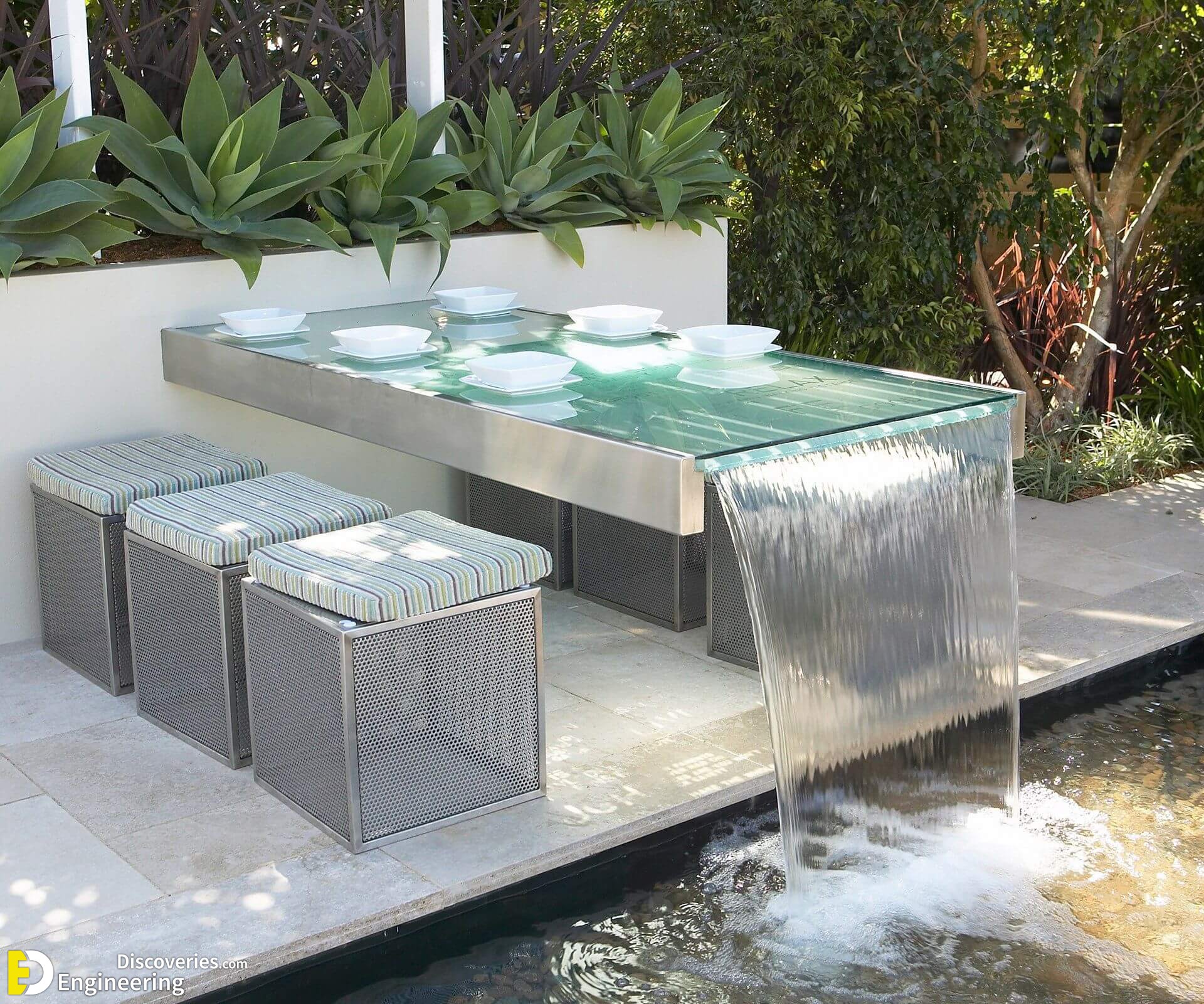 How Much To Install A Water Feature At George Cole Blog