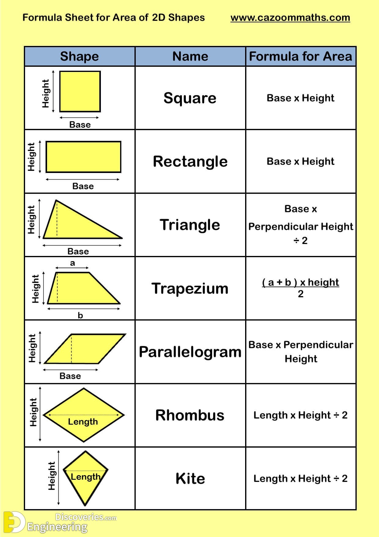 area-worksheets-ks3-perimeter-area-worksheets-area-of-triangles.jpg