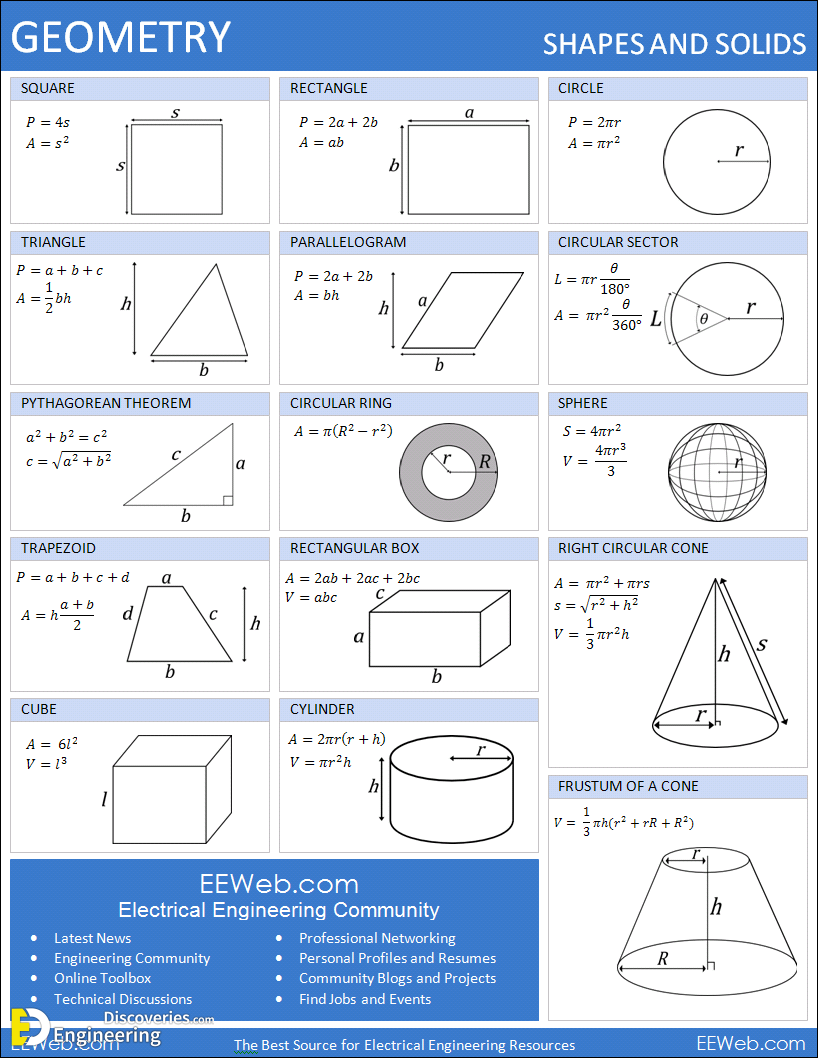 geometry-shapes-solids.png