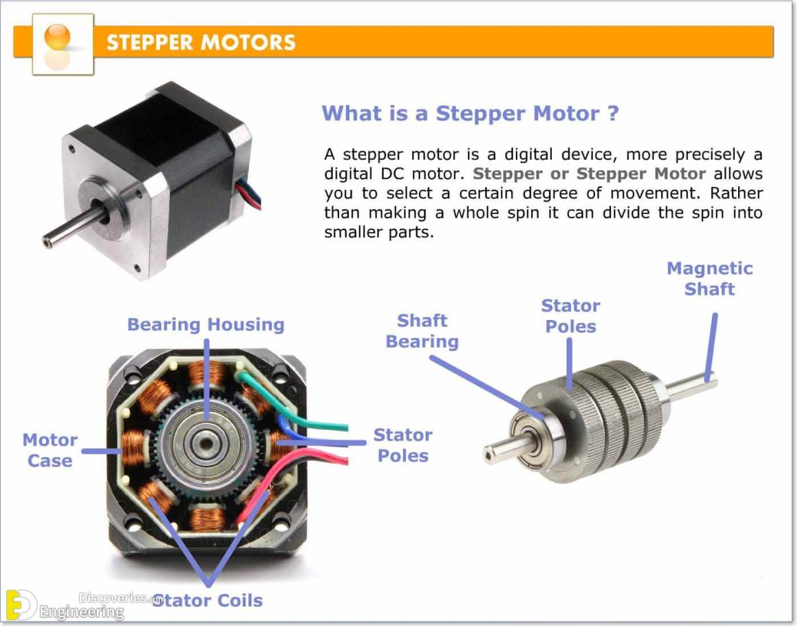 Difference Between DC Motor And Stepper Motor | Engineering Discoveries