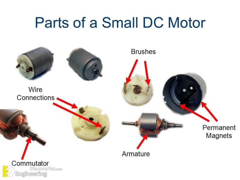 Difference Between DC Motor And Stepper Motor | Engineering Discoveries