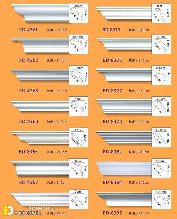 types-of-crown-molding-types-of-crown-molding-google-search.jpg